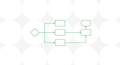 Verificando What is an Intelligent Verification Platform? | Truv