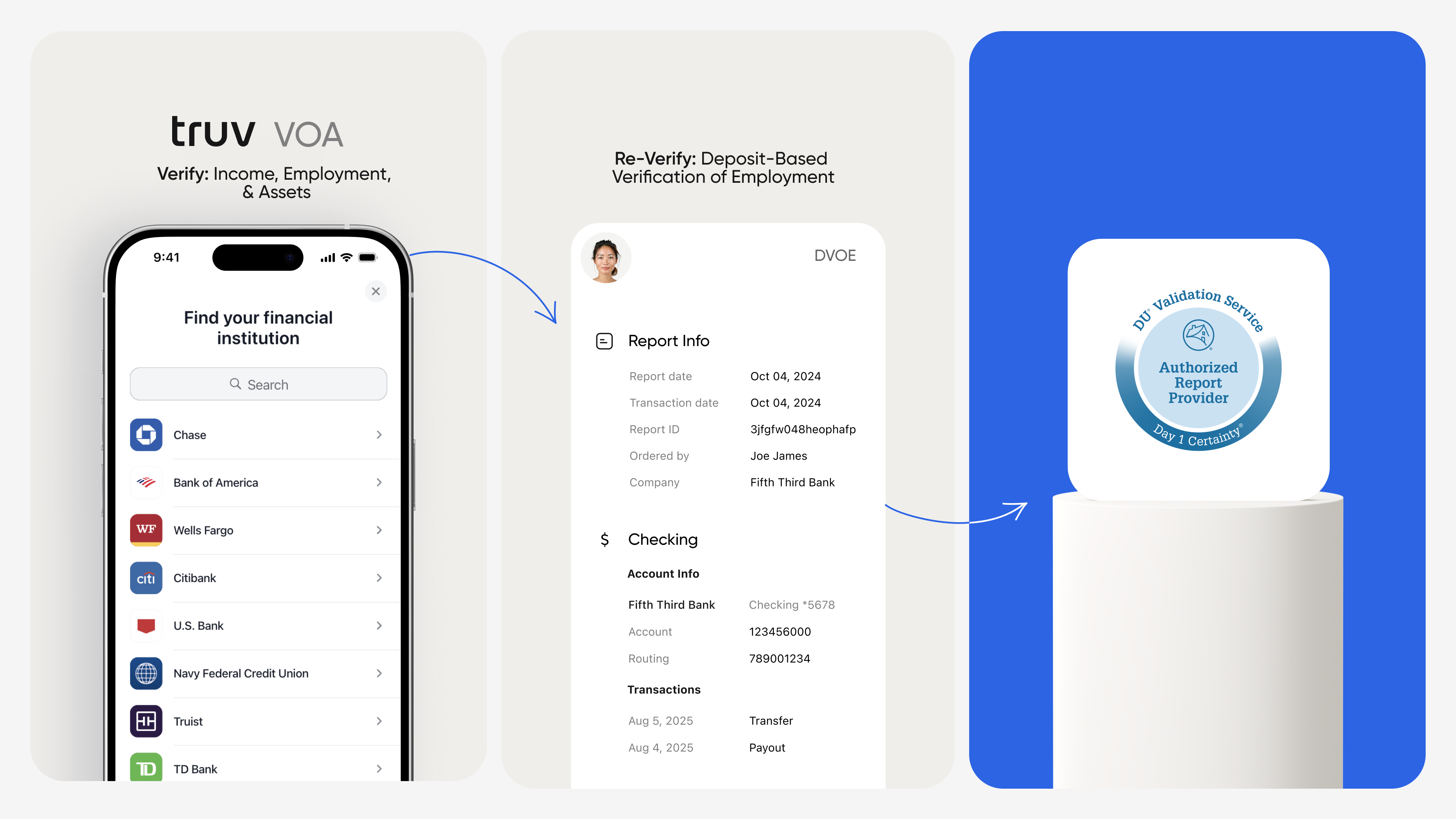Truv Supports Deposit-Based Verification of Employment Reports | Truv