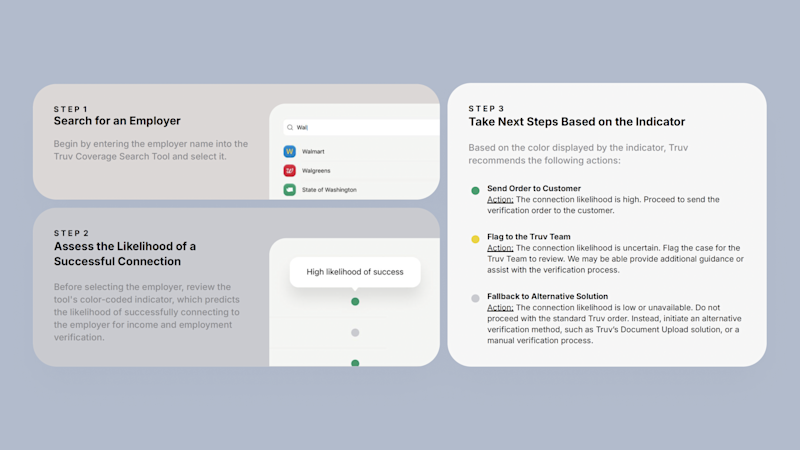 Enhanced Coverage Search Drives Conversion | Truv