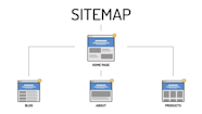 What Is A Sitemap In UX And How To Create It 