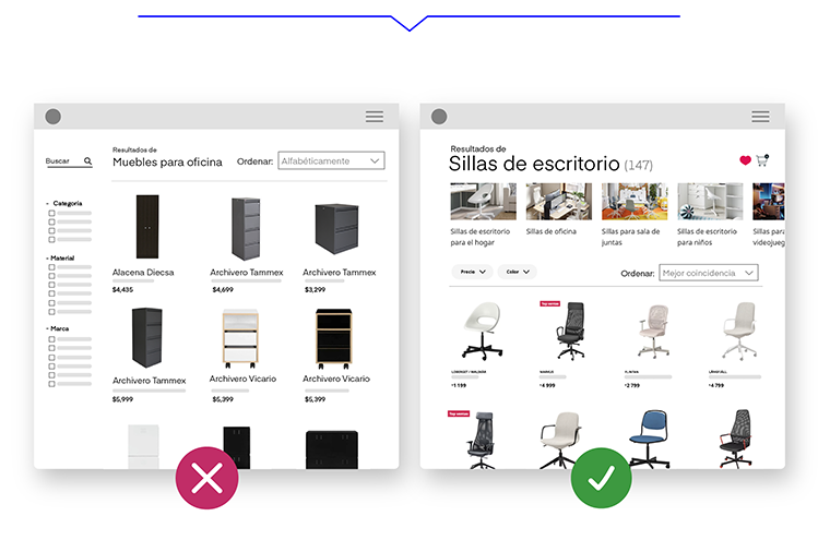 Lineamineto UX para eCommerce 510 Muestra toda la variedad de tus productos en los resultados de la búsqueda