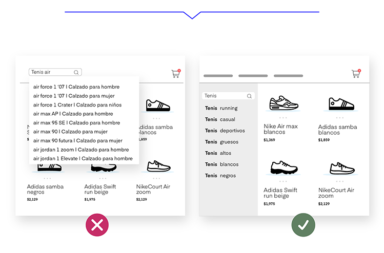 Lineamiento UX para eCommerce 356 Distingue de forma clara las sugerencias de búsqueda de las sugerencias de productos