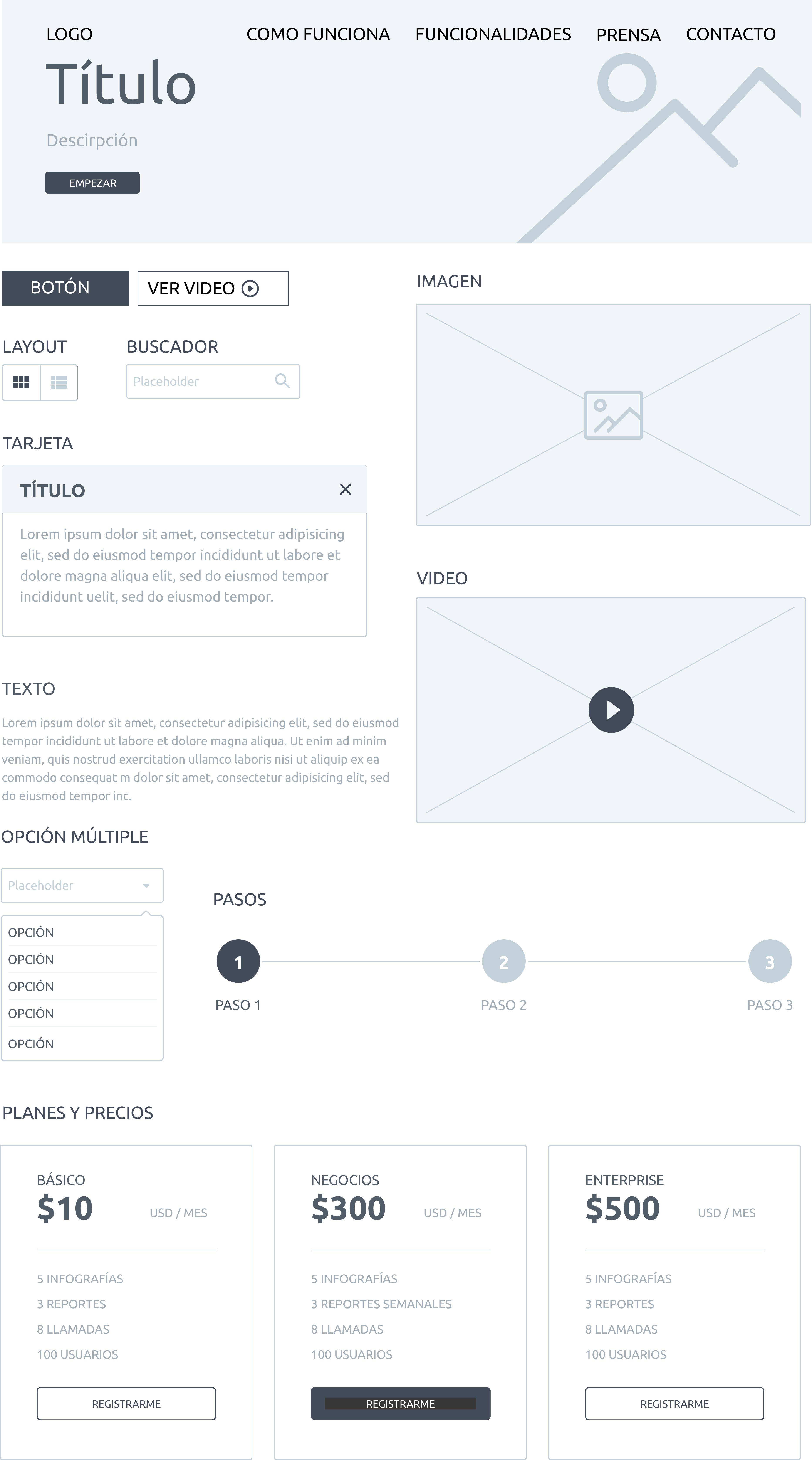 elementos wireframe