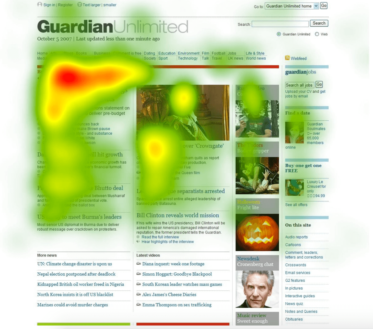 heatmap ejemplo