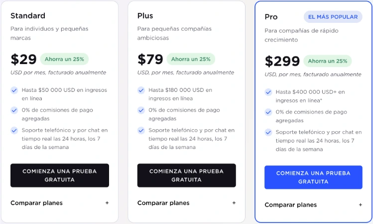 precios bigcommerce 2021