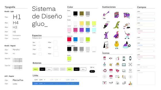Qué elementos debe incluir una guía de estilo de diseño web?
