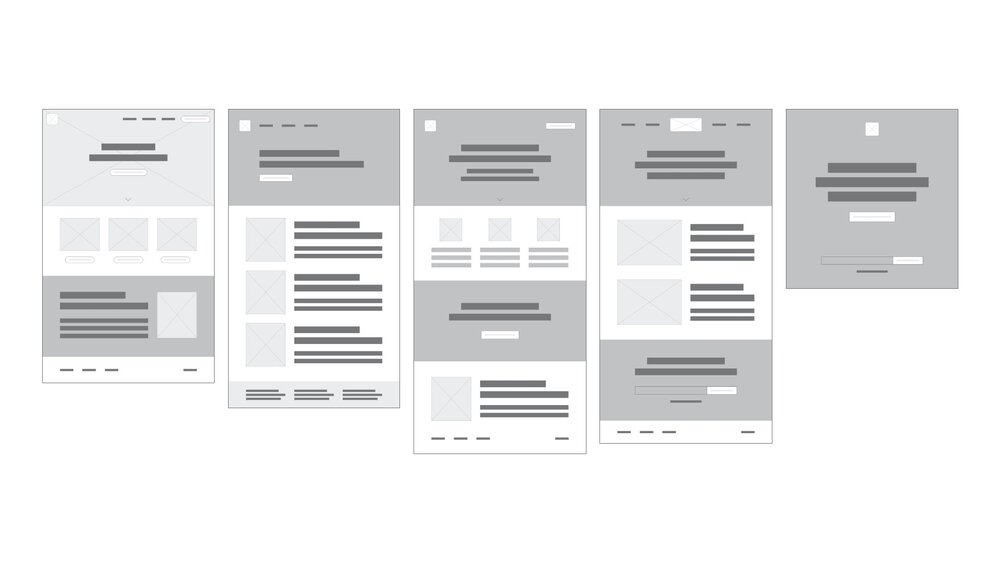 adobe xd ejemplo wireframe