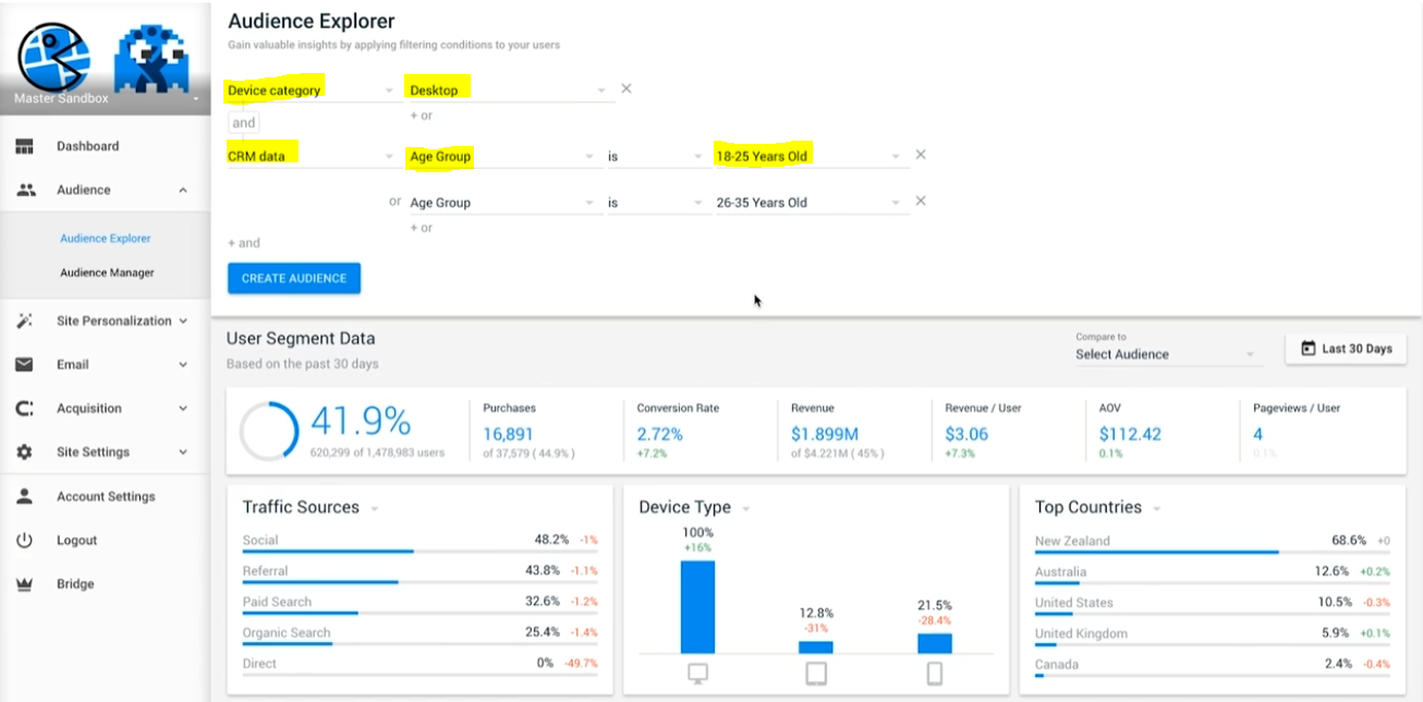 analytics dynamic yield