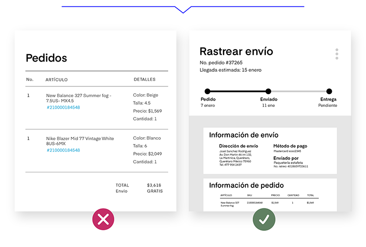 Lineamiento UX para eCommerce 907 Muestra el rastreo, estatus e información completa del envío