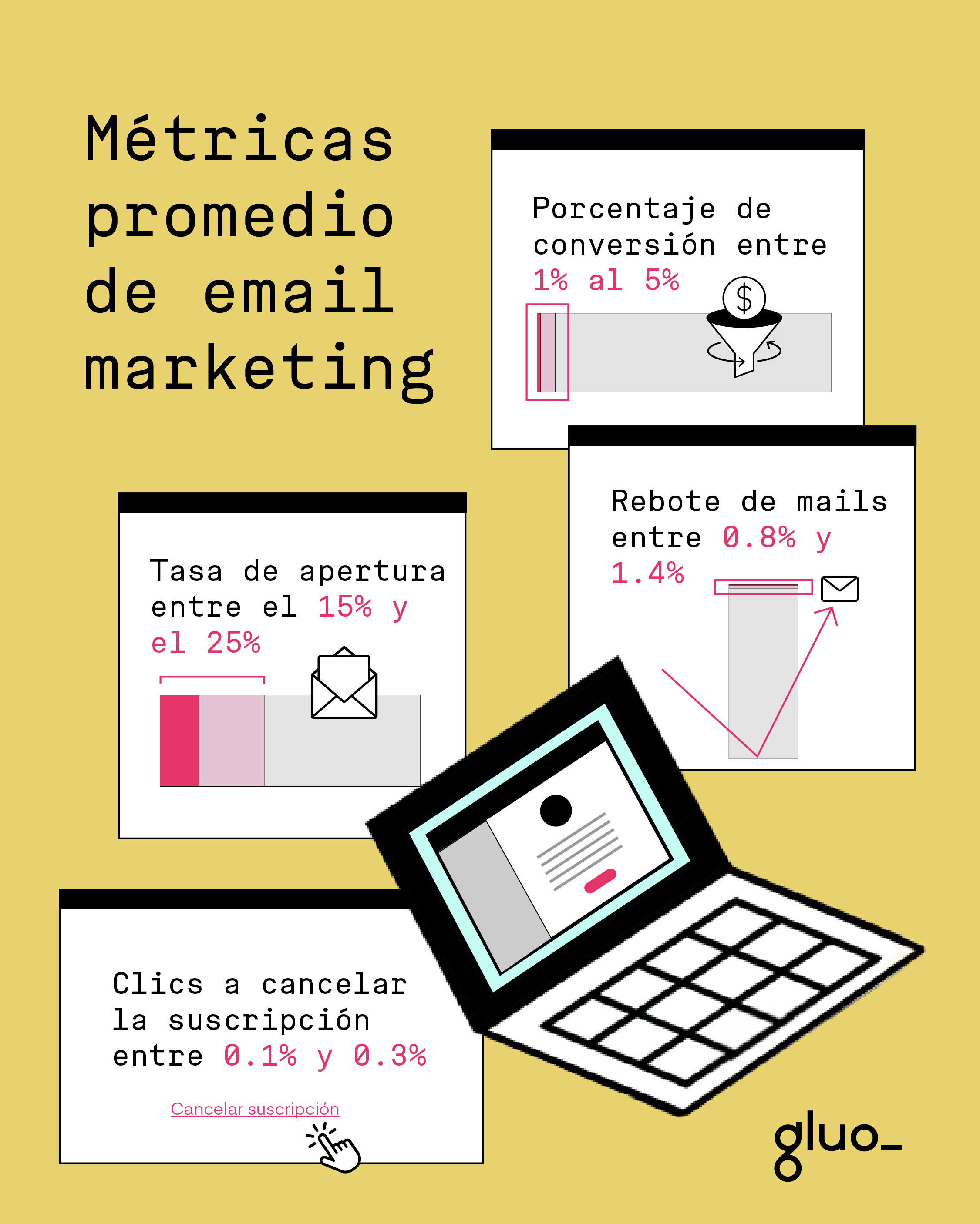 Email Marketing para eCommerce