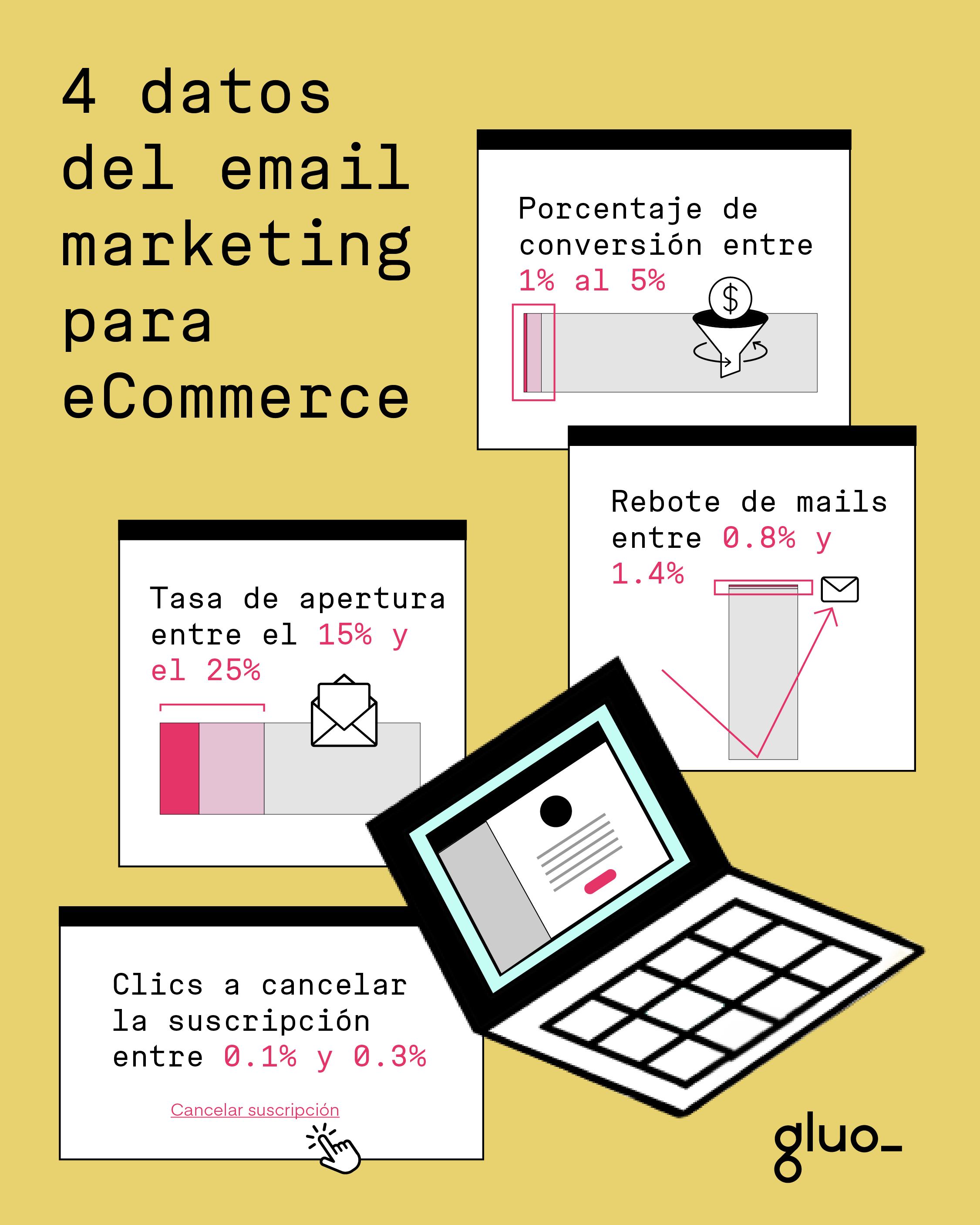 4 datos del email marketing para eCommerce