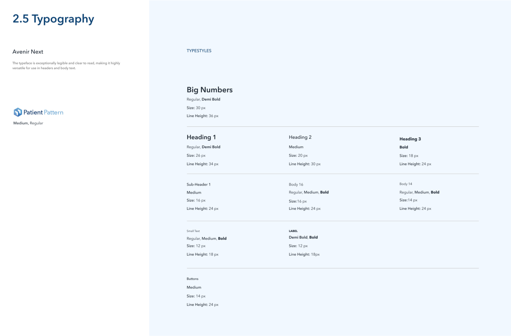 Typography system for patient pattern