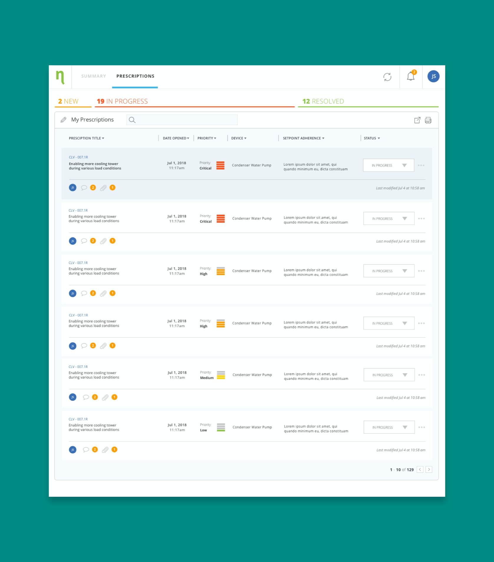 Dashboard of all tickets logged by engineers.