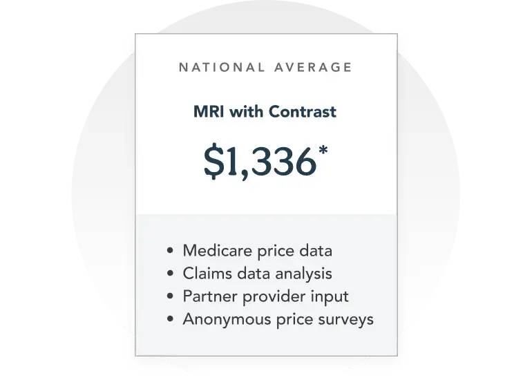 Our Estimated Average
