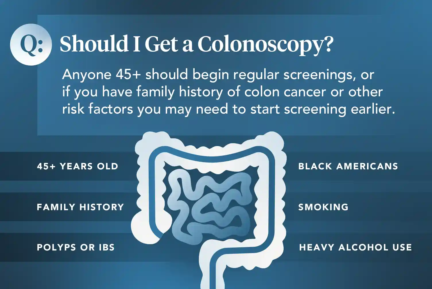 March-2024 Colonoscopy Resource-Center-1505x1005 Who-Should-Get-a-Colonoscopy