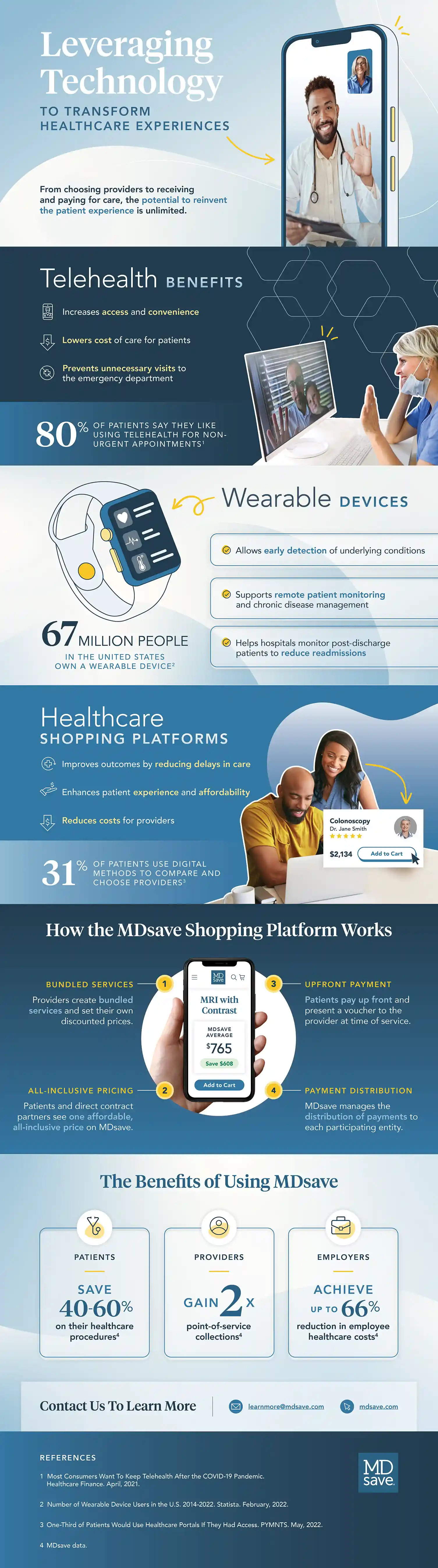 Healthcare-Technology-Infographic-FINAL 1505x5391 1