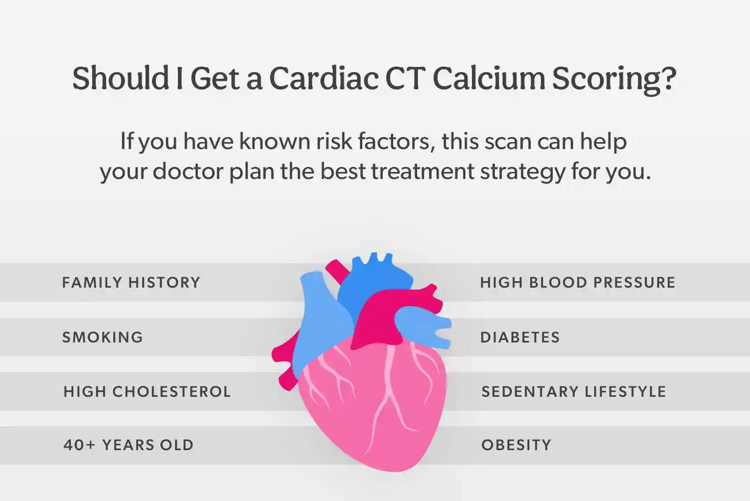 MDsave-Blog Heart-Health September-2025-3