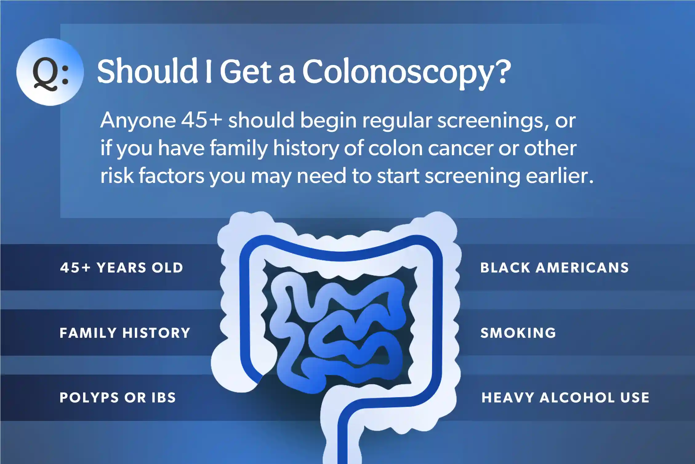 should i get a colonoscopy