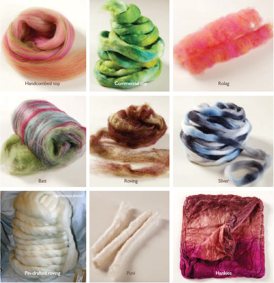 Spinning Tips: What are Roving, Top, and Sliver? | Spin Off