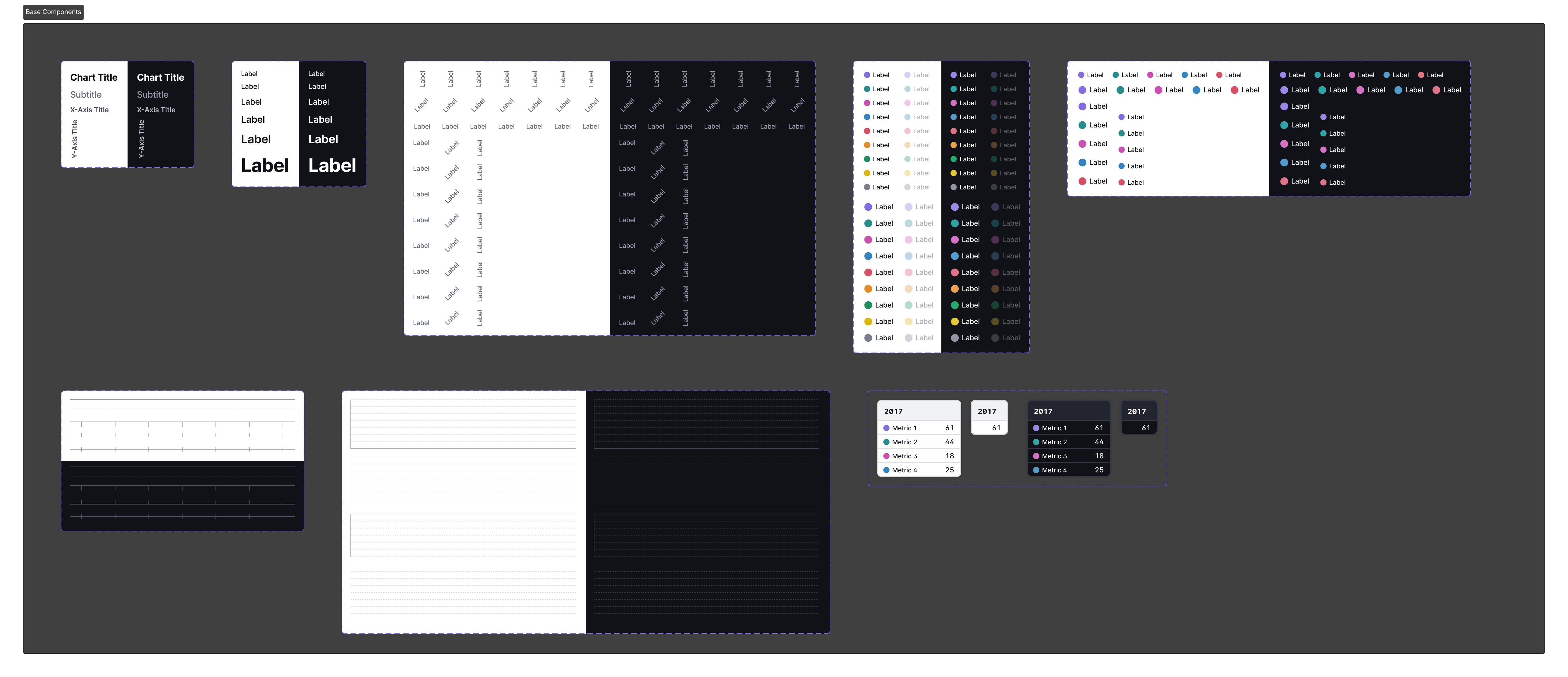 data-viz-base