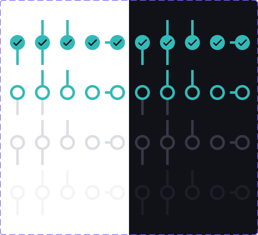 stepper-indicator