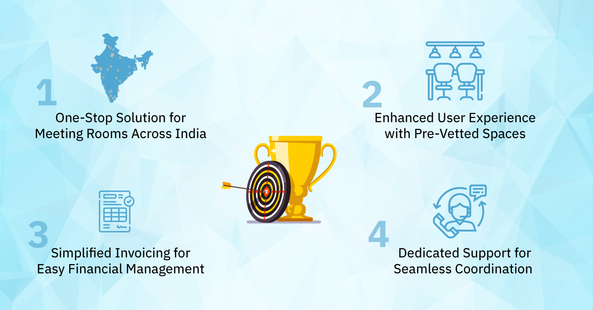 Enhanced User Experience with Pre-Vetted Spaces