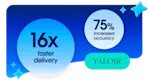Salesforce West