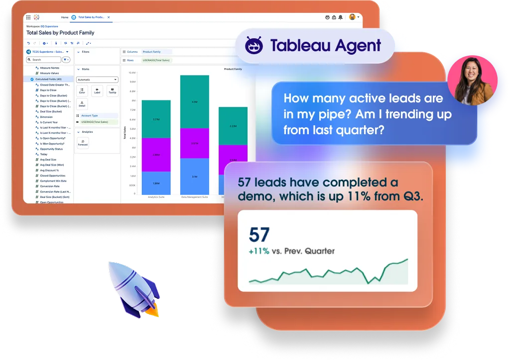 A Tableau screenshot showing a user interacting with the Tableau Agent.