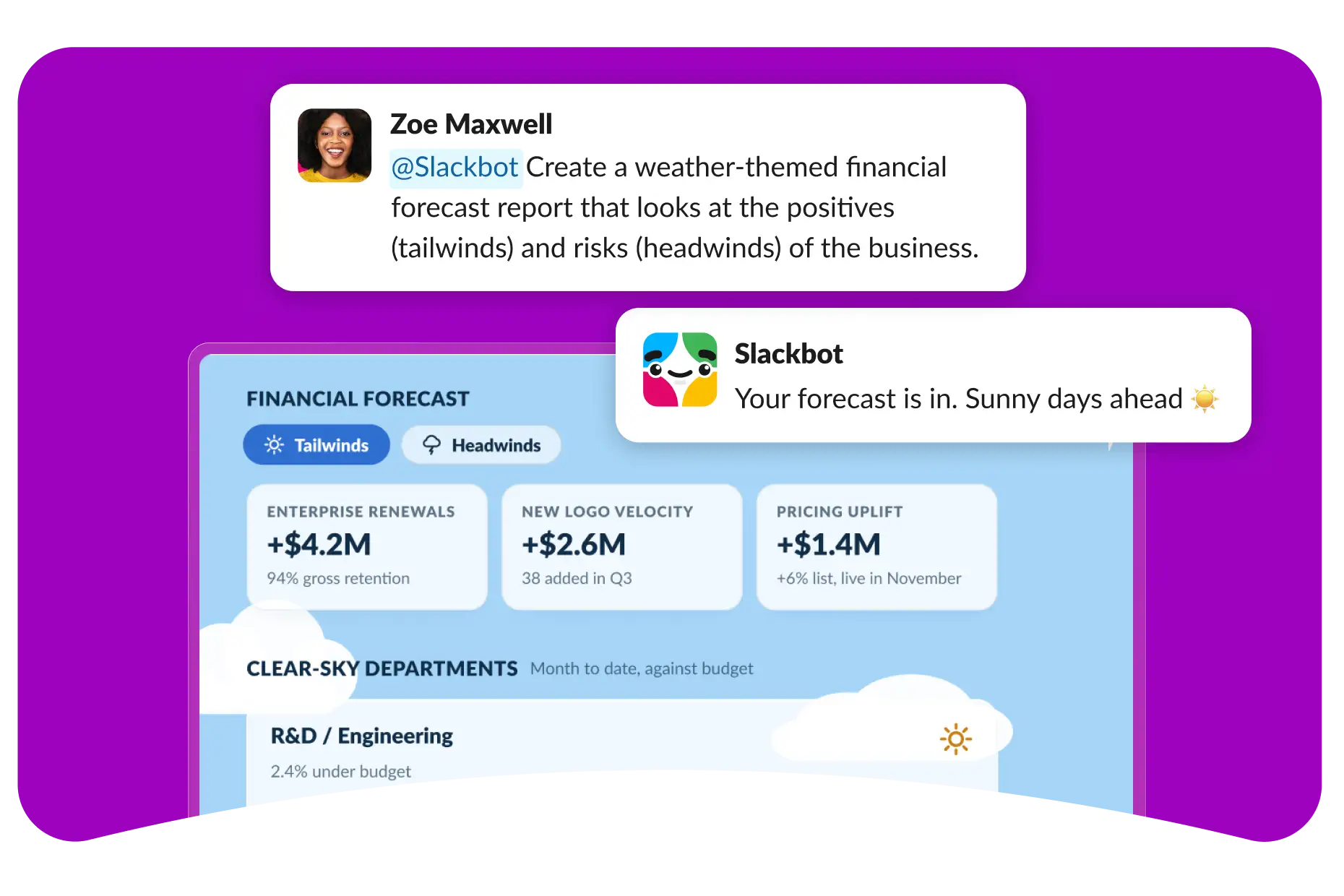 Slackbot icon surrounded by other app icons