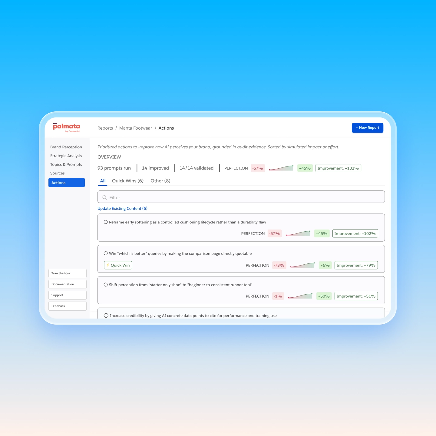 Stilisierte Darstellung der Kernfunktionen von Palmata: Dashboard, Empfehlungen und Priorisierungen.