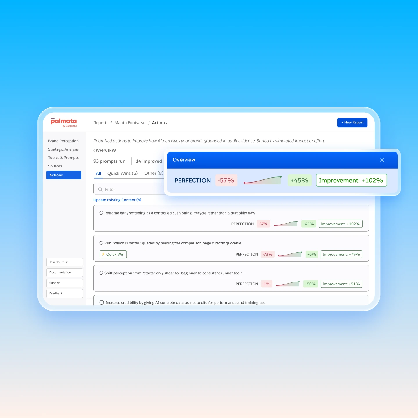Cartão de marketing 1 Recursos 2 Obtenha sugestões
