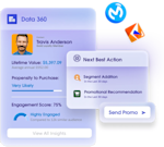 Salesforce West