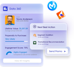 Salesforce West