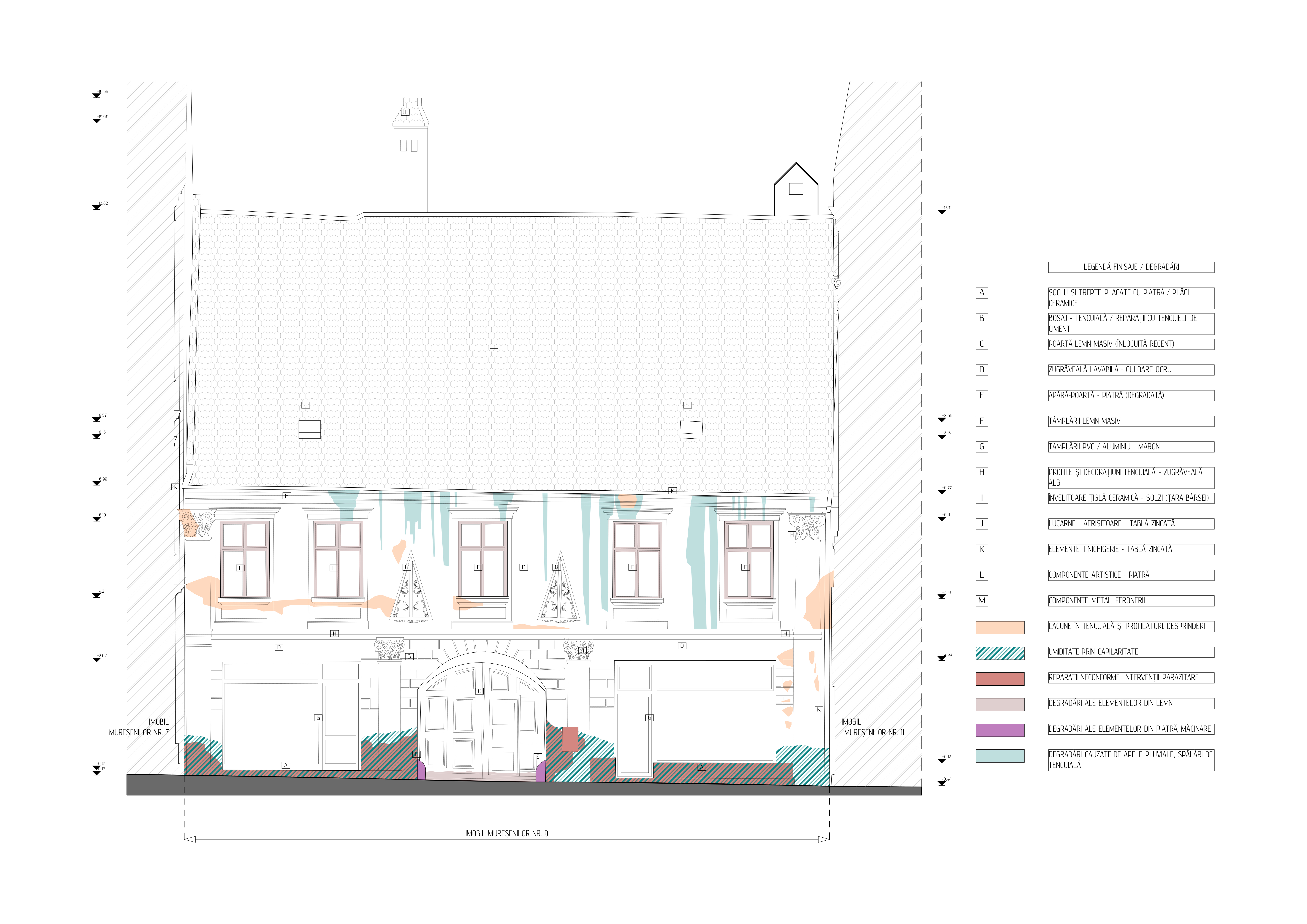 A05 fatada strada existent