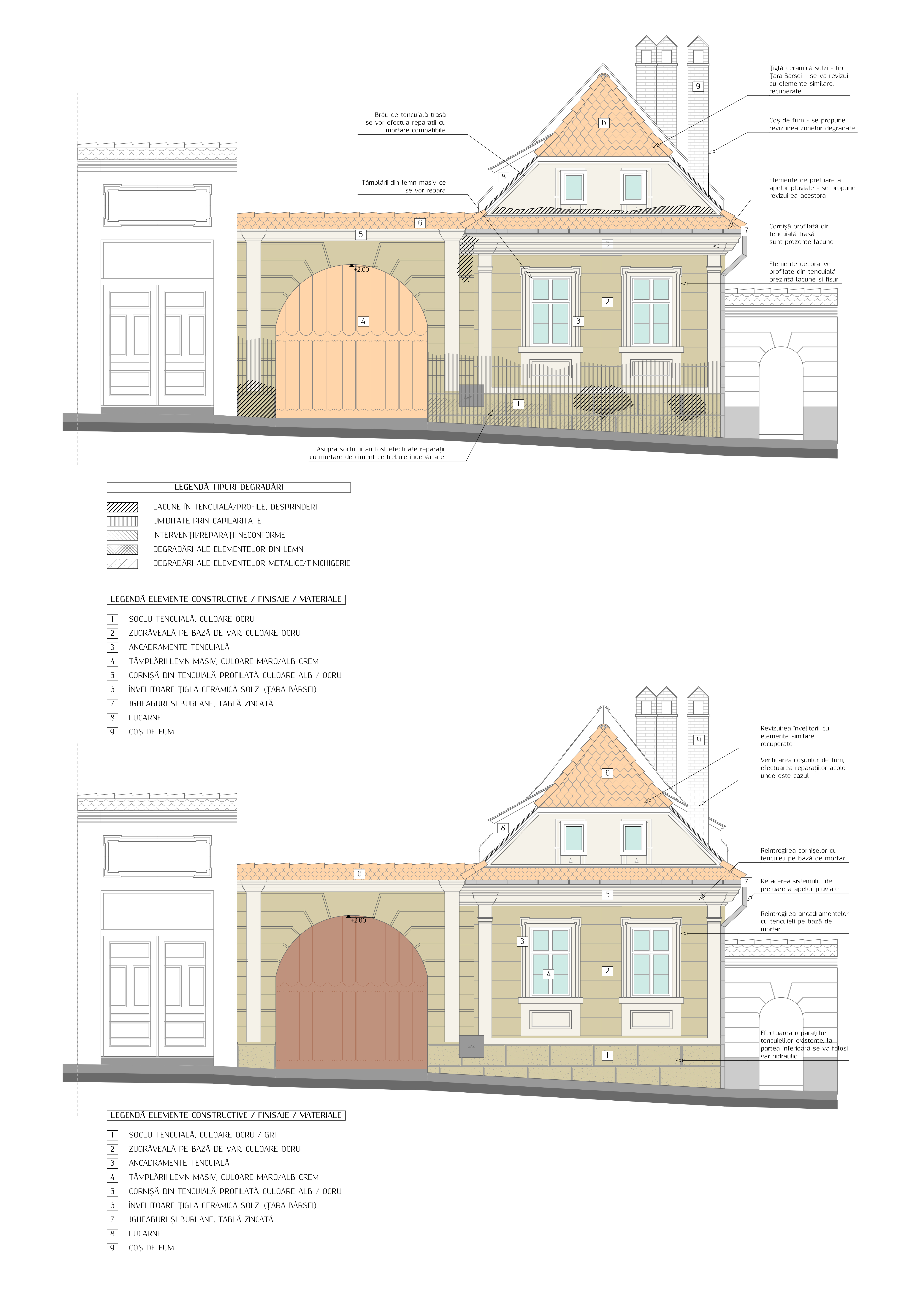 Fatada Brancoveanu 42 existent propus