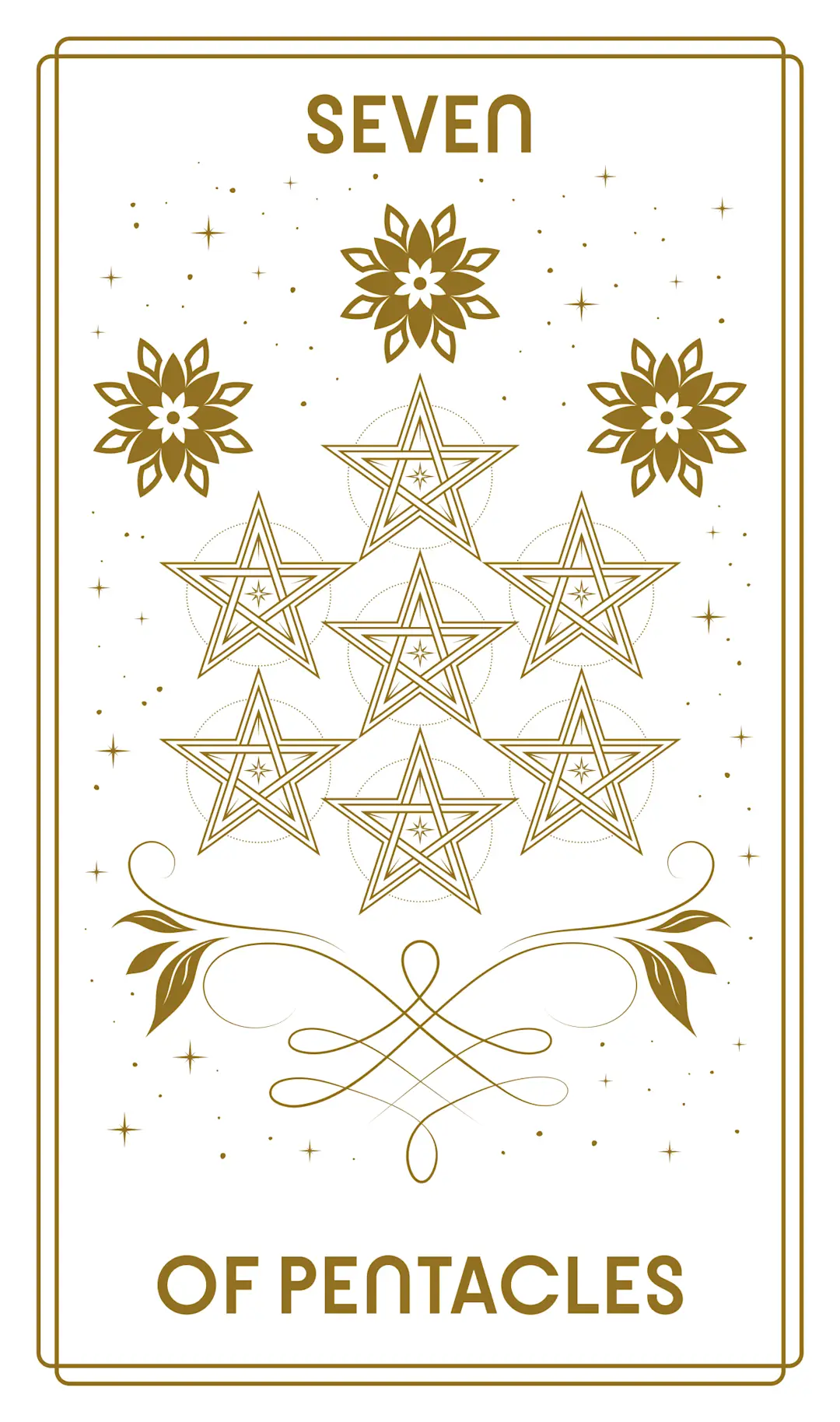 Seven of Pentacles Tarot Card Meaning and Keywords