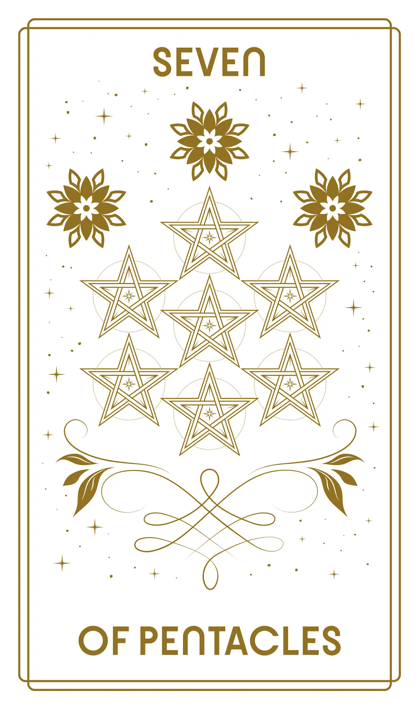 Seven Of Pentacles Tarot Card Meaning And Keywords seven-of-pentacles-tarot-card-meaning-and-keywords