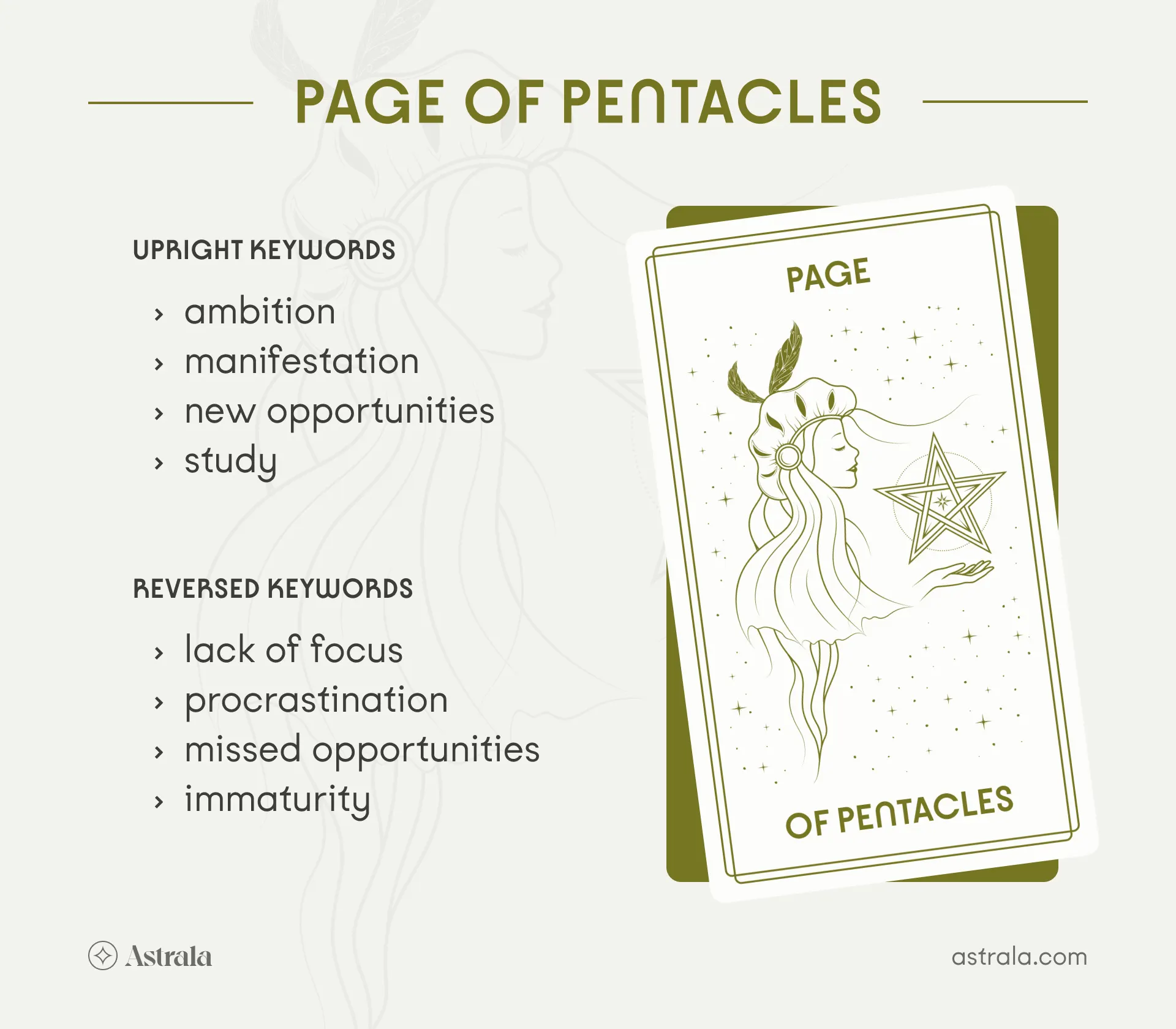 Page of Pentacles Tarot Card Upright and Reversed Keywords