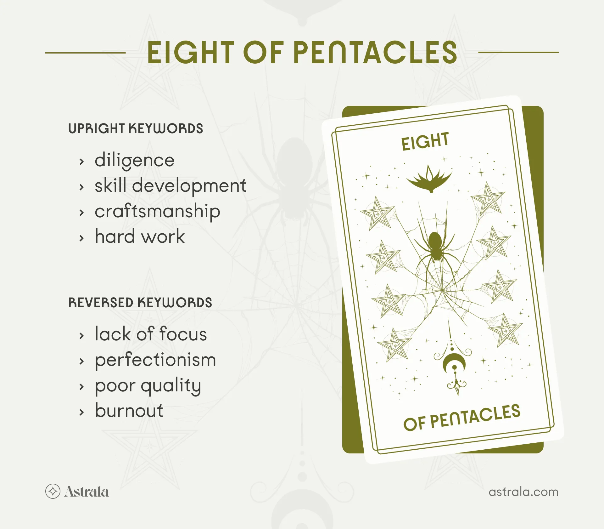 Eight of Pentacles Tarot Card Upright and Reversed Keywords