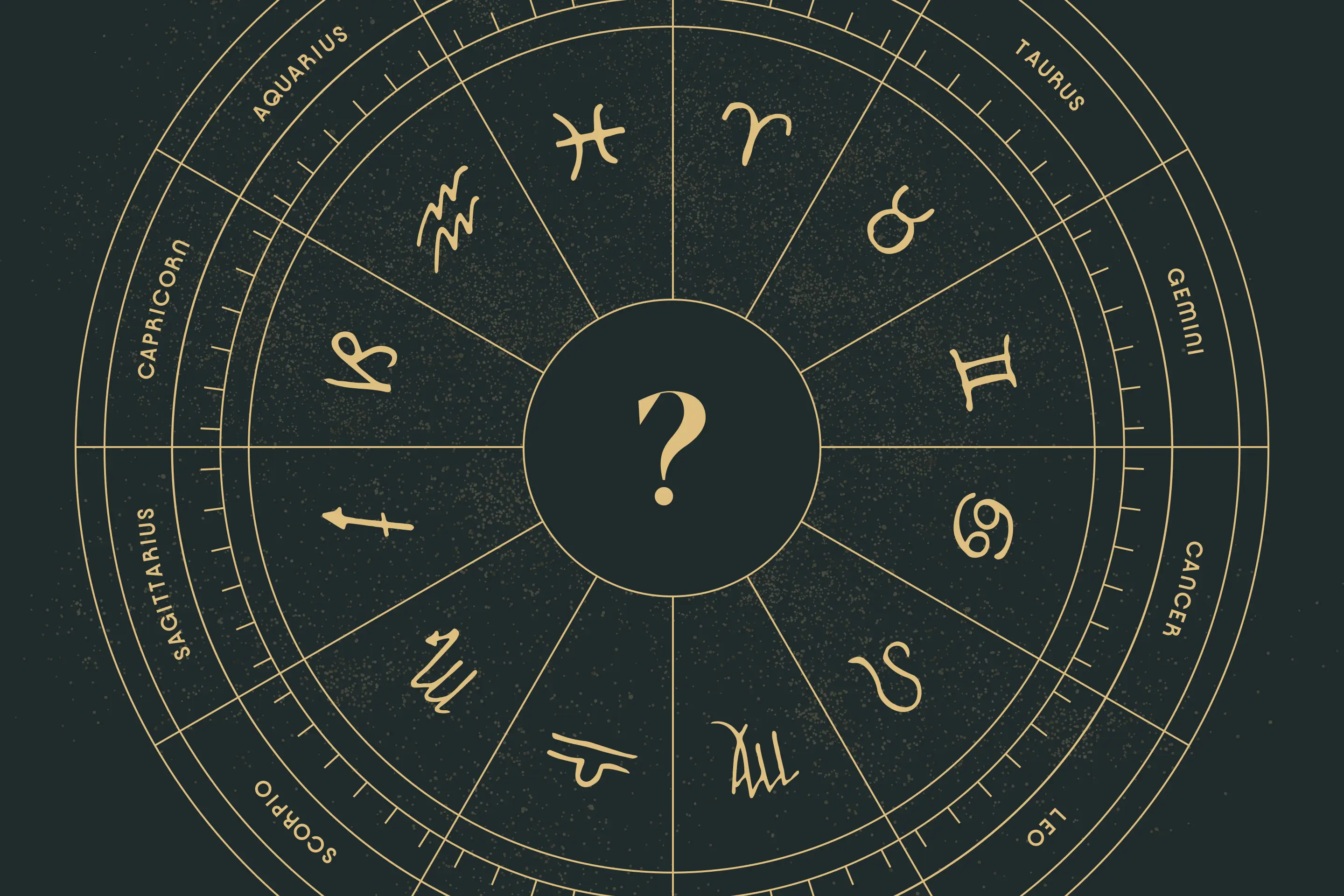 12 Zodiac Signs: Dates, Meanings, Calculator and Compatibility