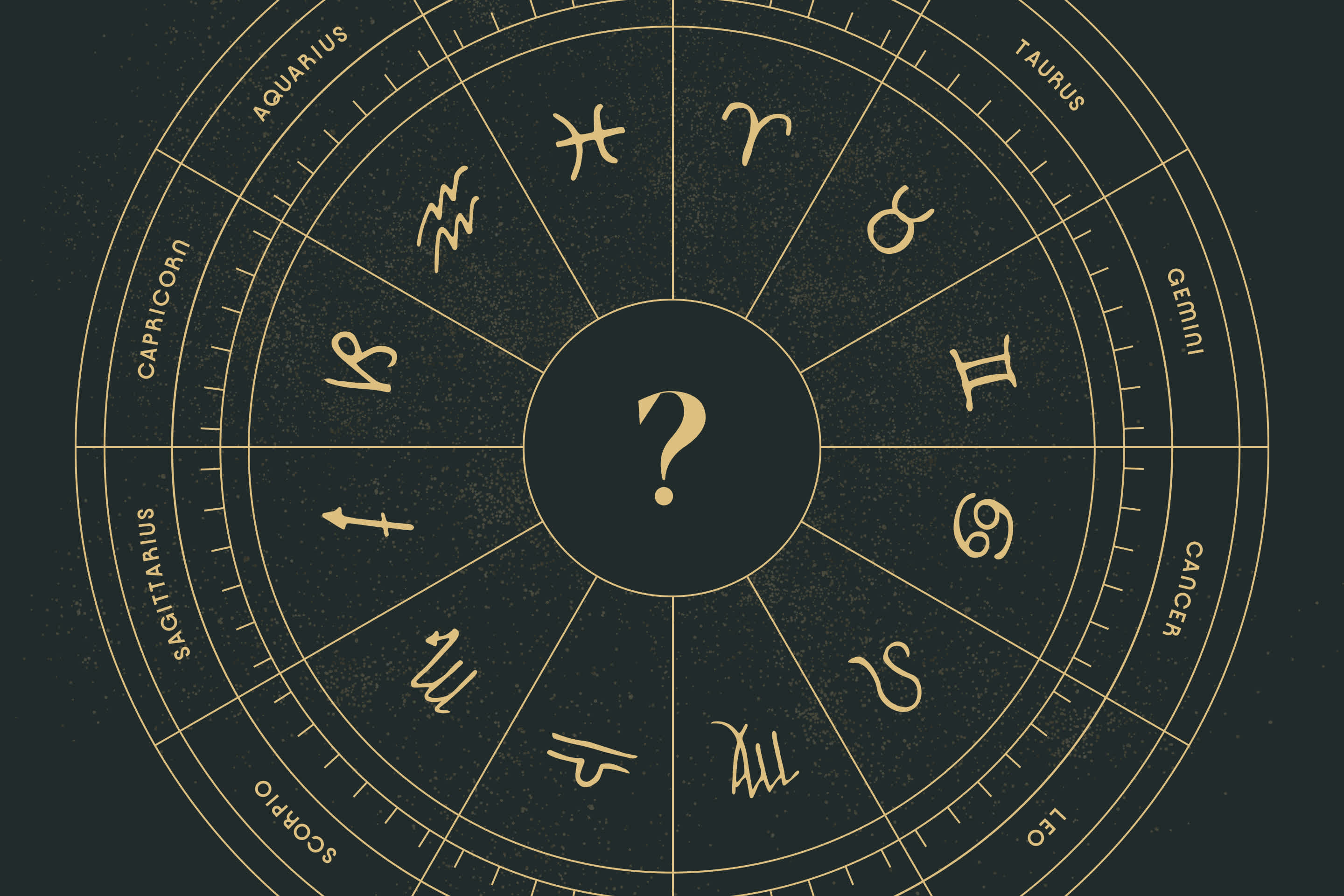 12 Zodiac Signs: Dates, Meanings, Calculator and Compatibility