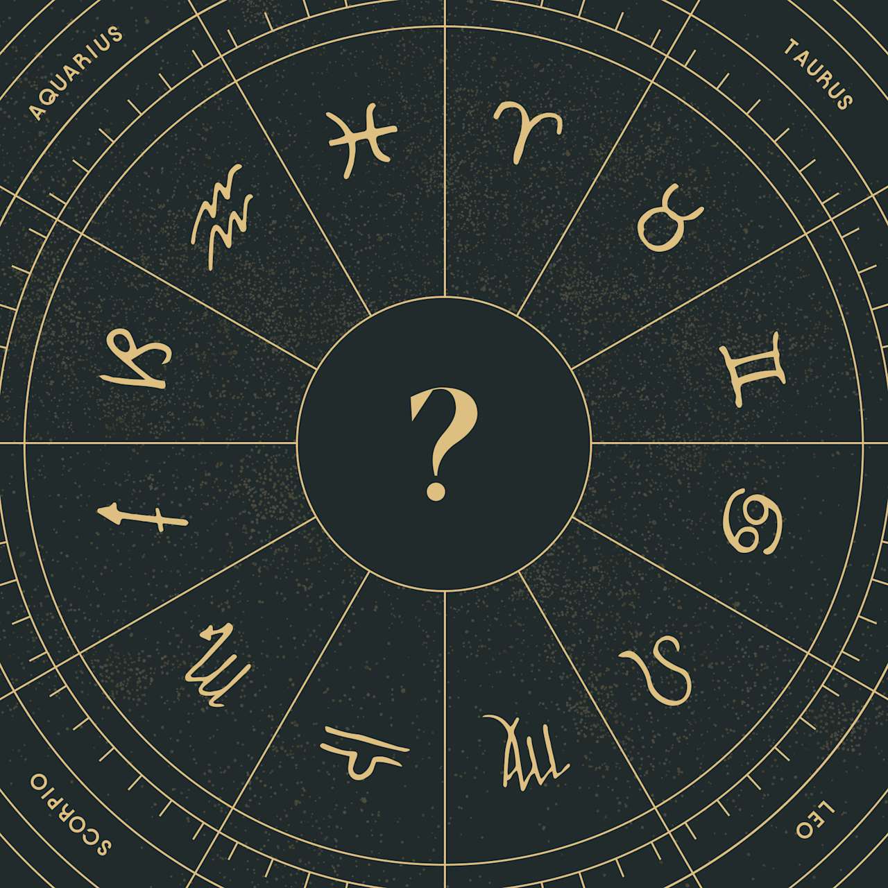 Zodiac Sign Meanings