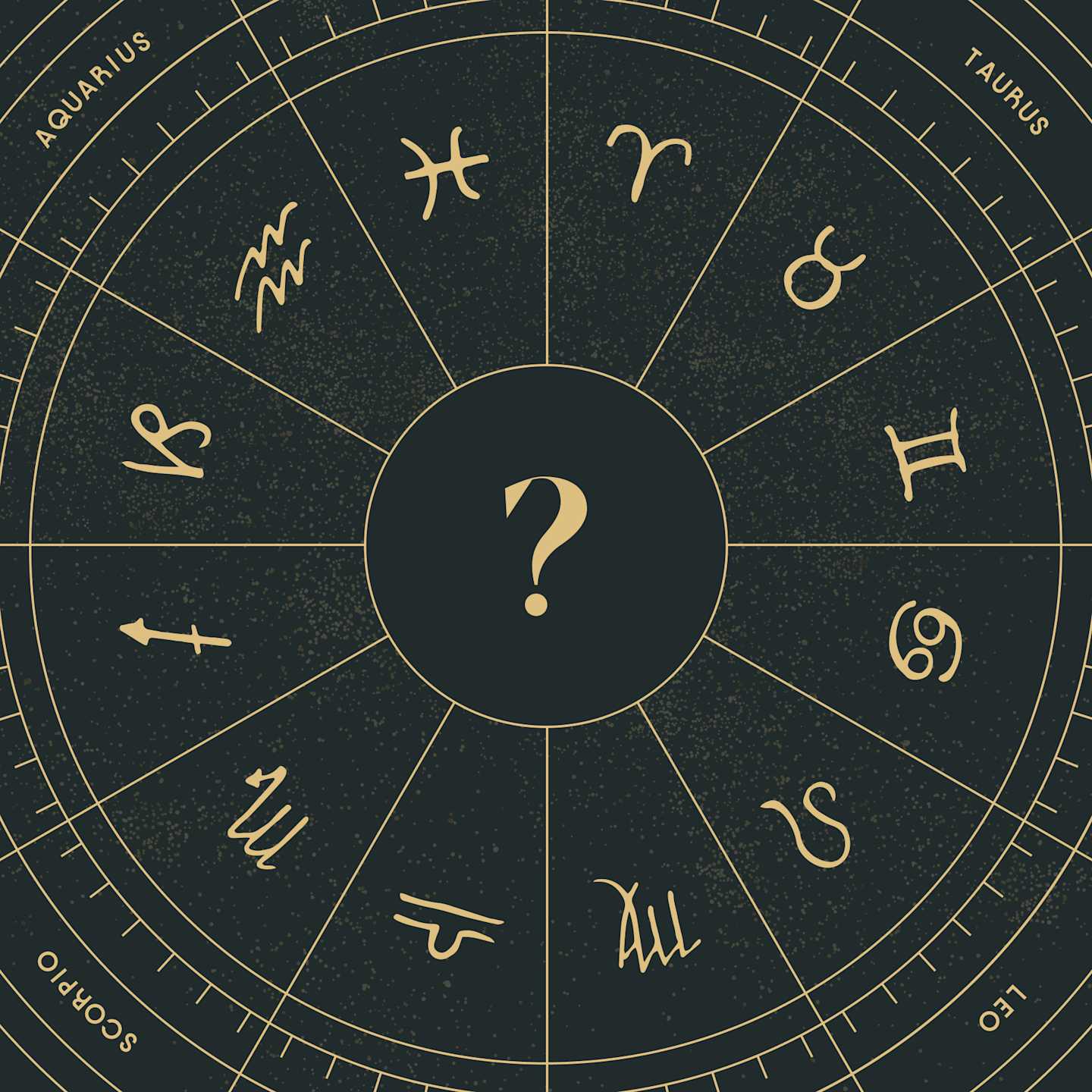Mutable Personality Mutable Signs: The 4 Zodiacs, Their Meaning and Personality