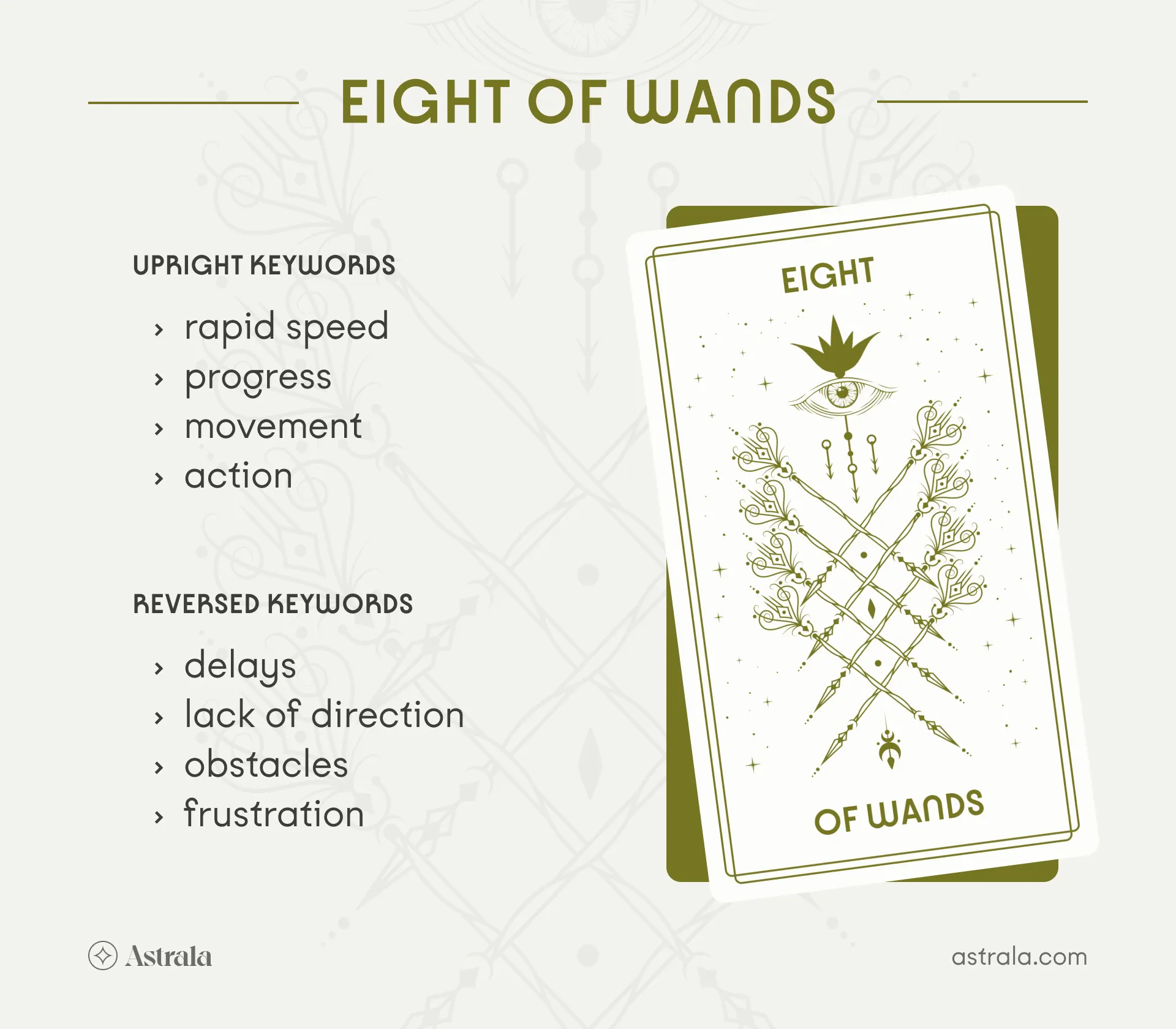 Eight of Wands Tarot Card Upright and Reversed Keywords