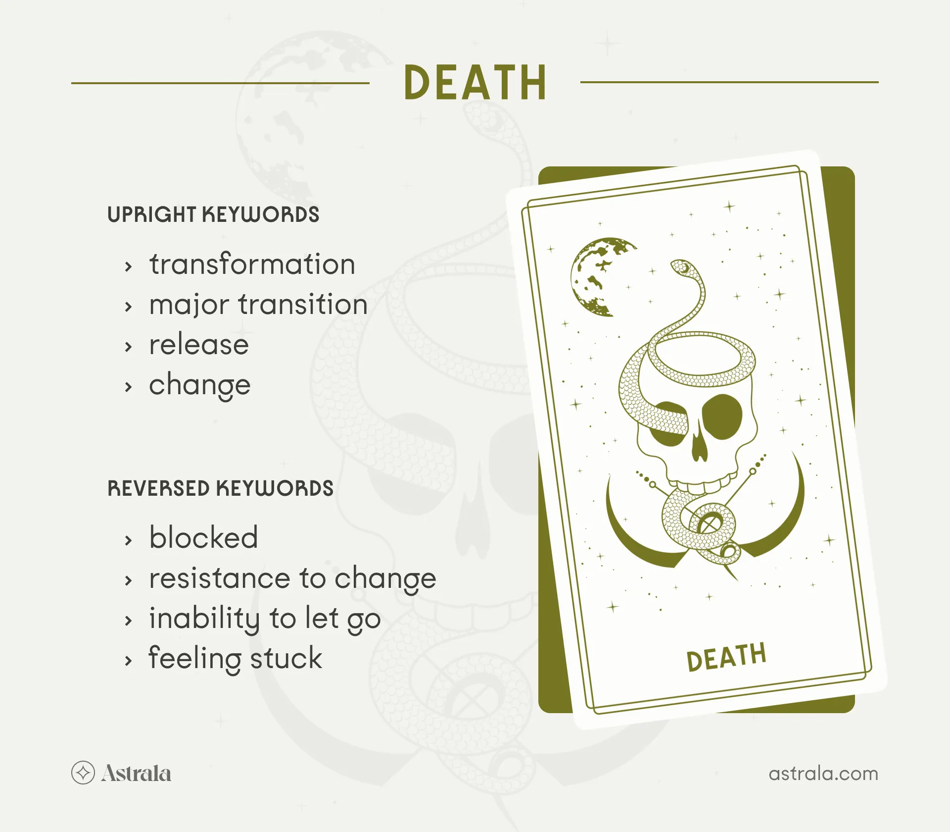 Death Tarot Card Upright and Reversed Keywords