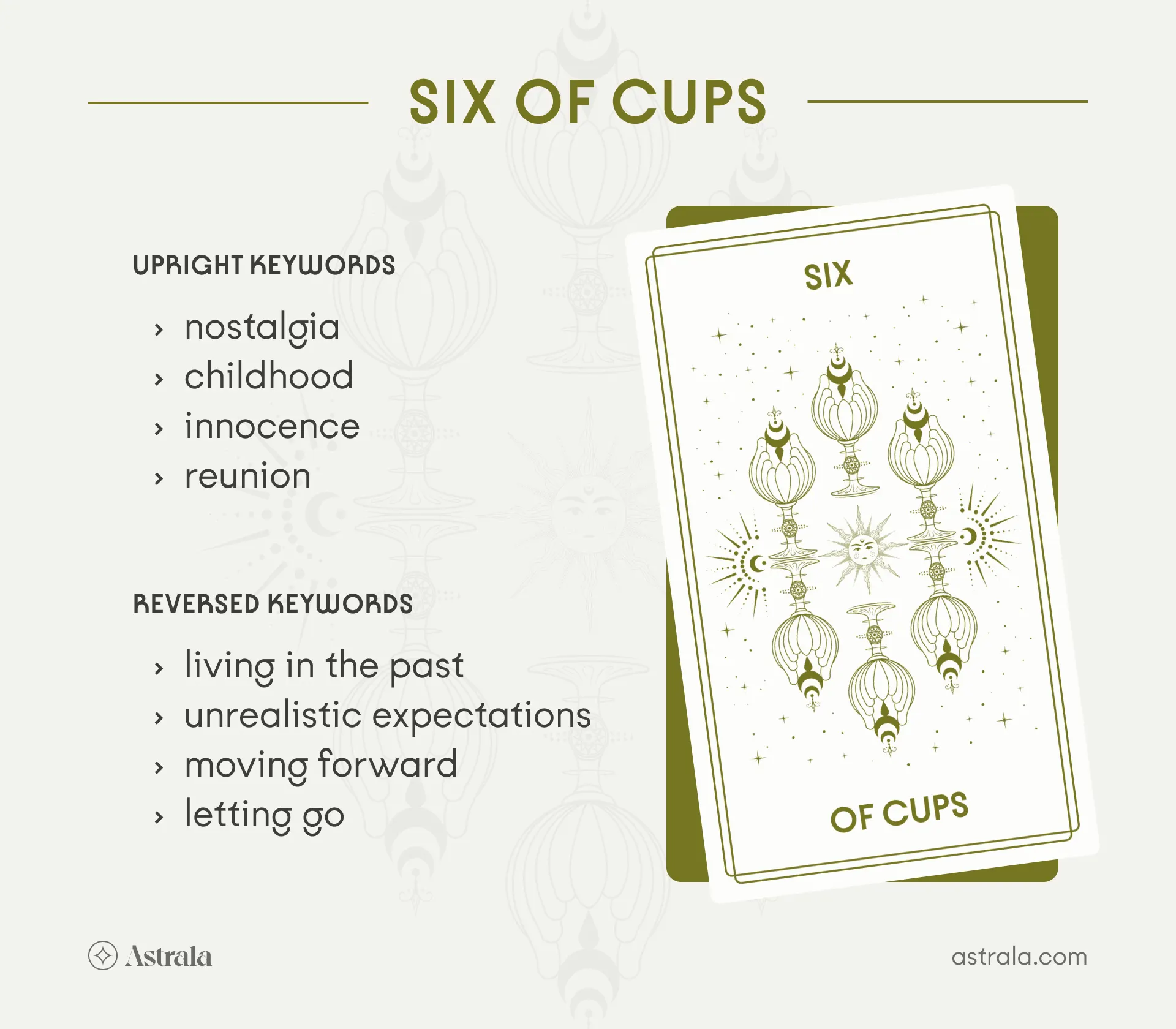 Six of Cups Tarot Card Upright and Reversed Keywords