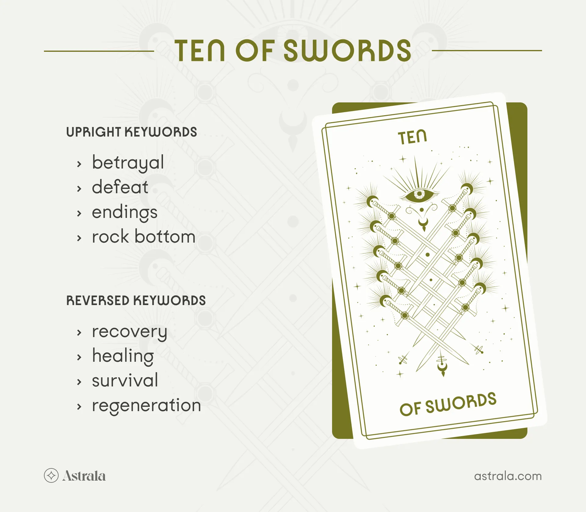 Ten of Swords Tarot Card Upright and Reversed Keywords