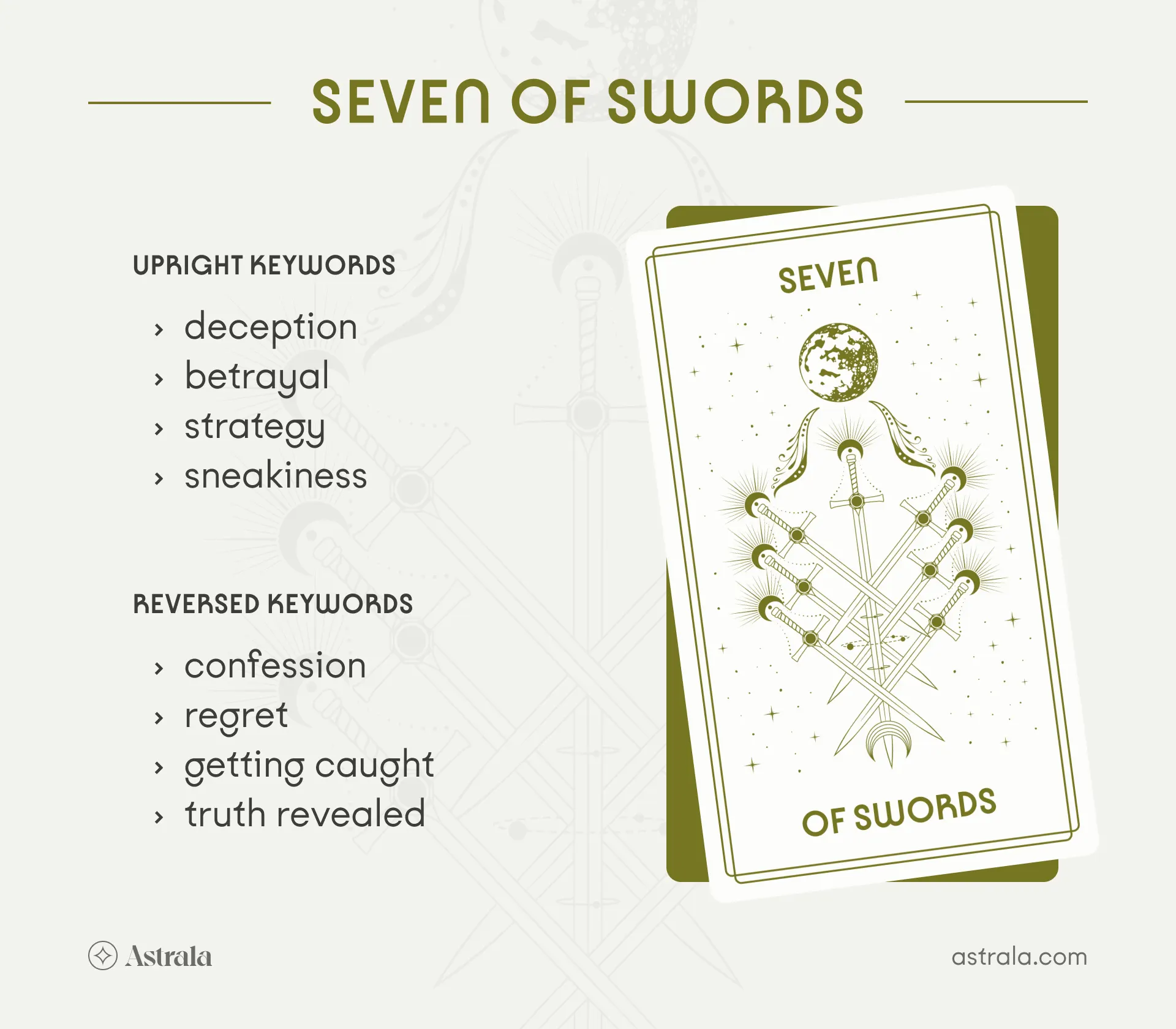 Seven of Swords Tarot Card Upright and Reversed Keywords