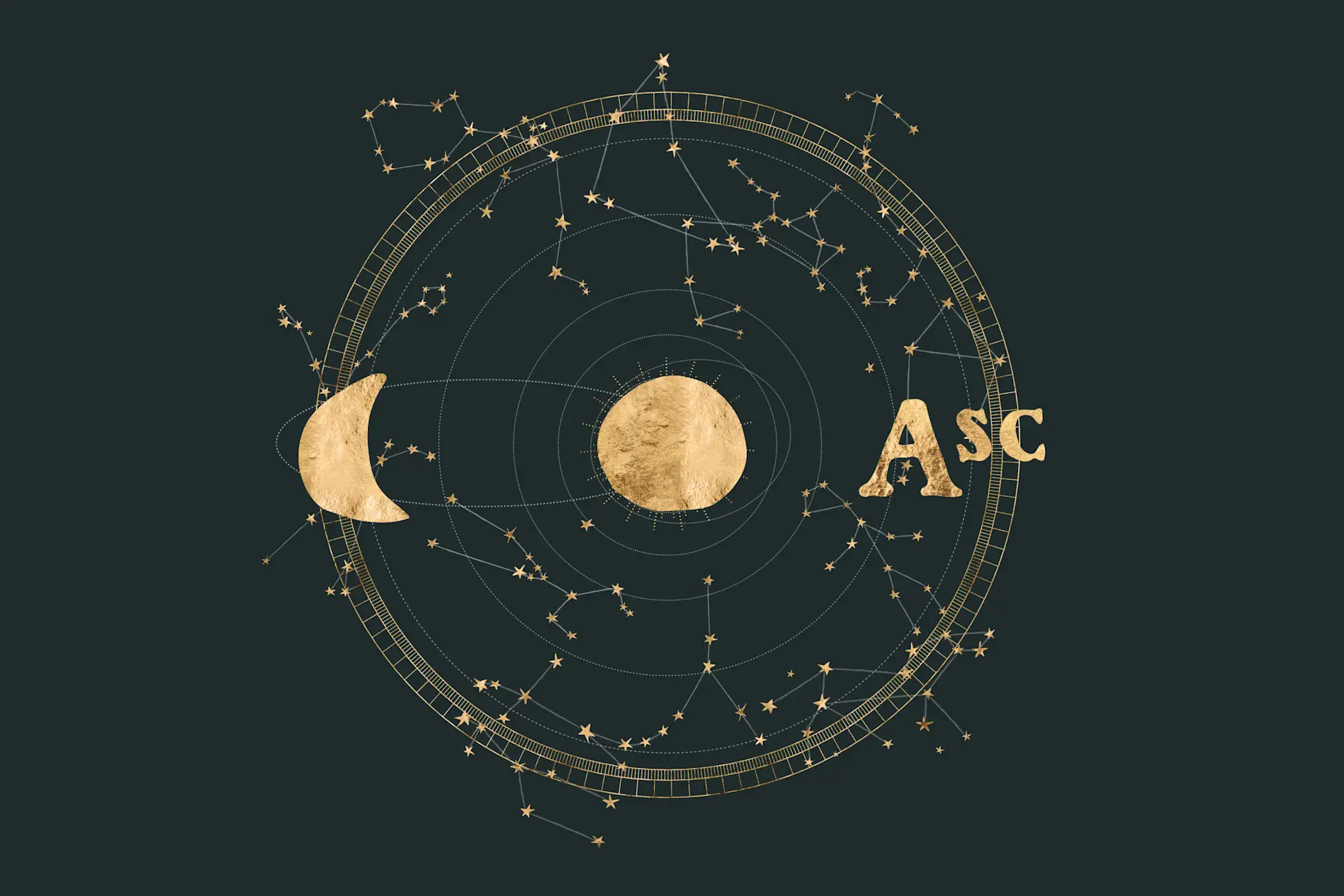 Ascendant Rising Sun Sun, Moon and Rising Signs: Calculate Yours (+ Their Meanings)