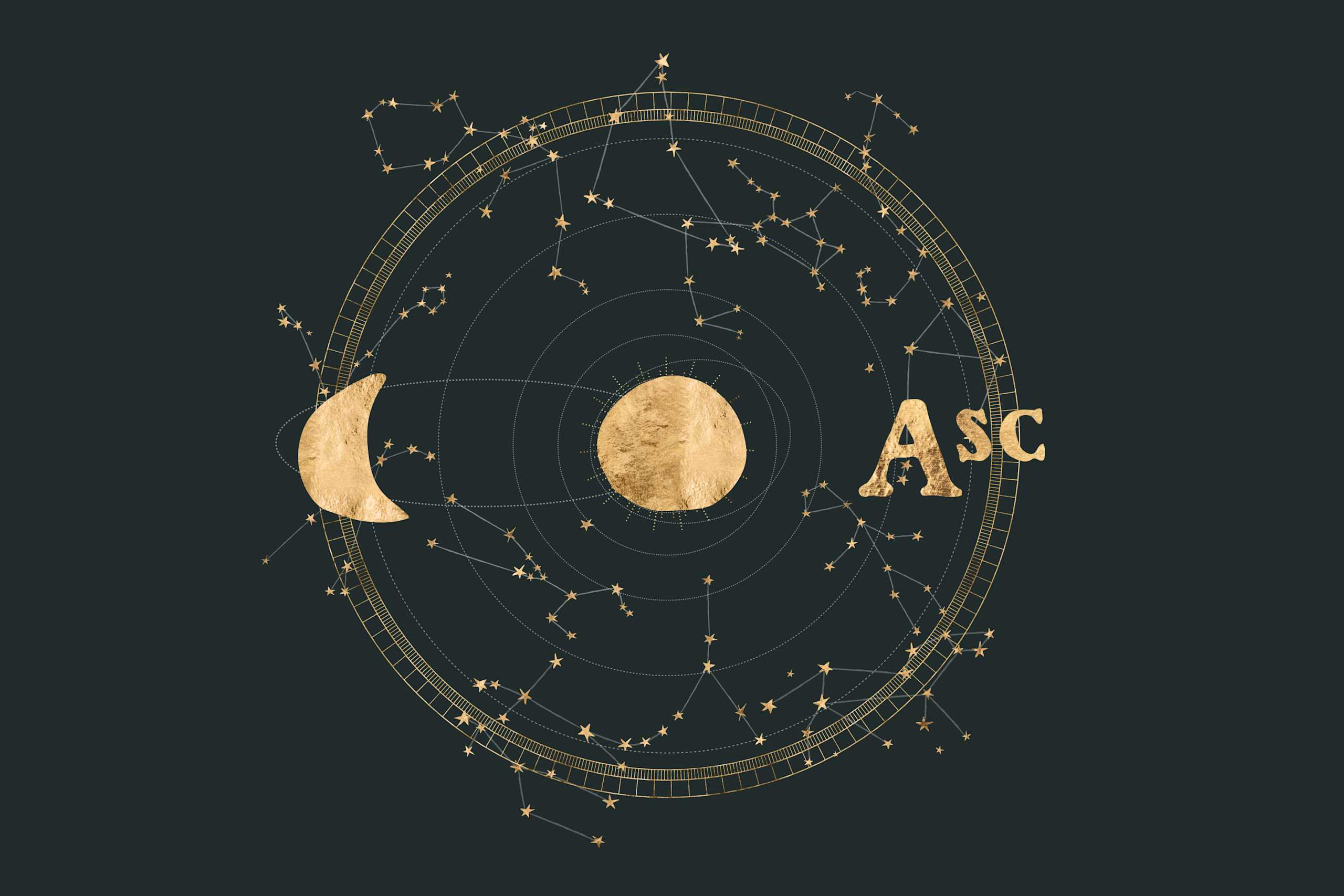 Sun Rosing What Are Sun Moon And Rising Signs – EJZV